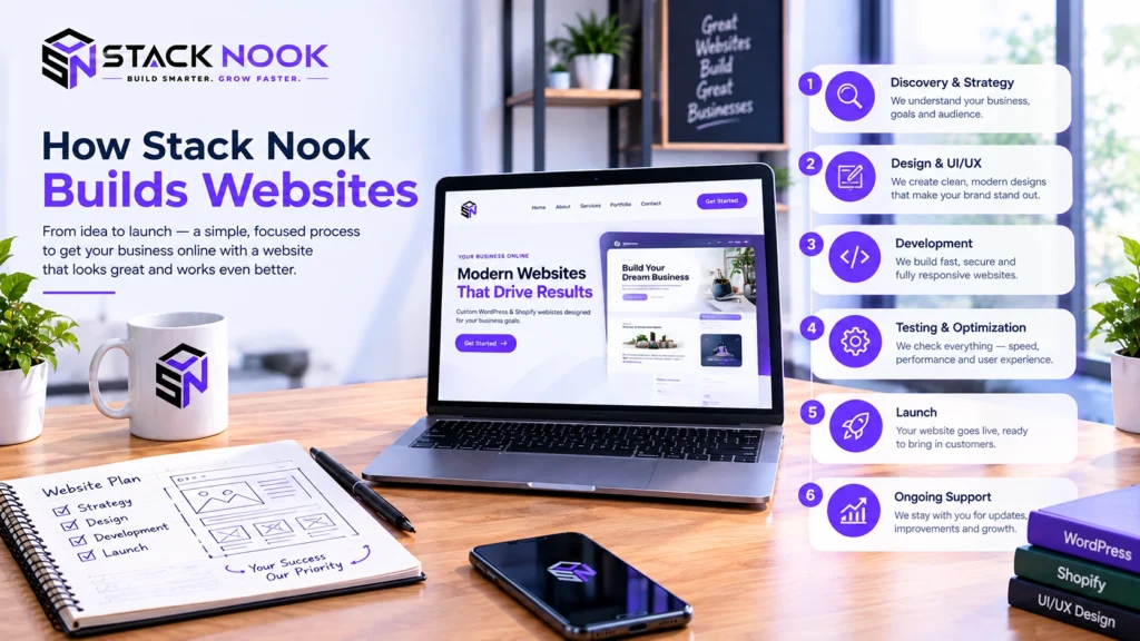 How Stack Nook Builds Websites